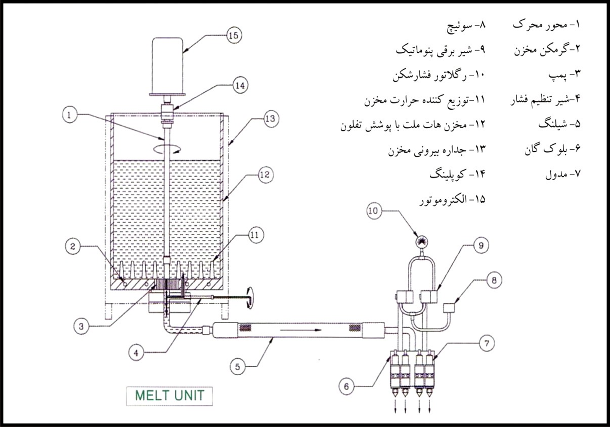 دستگاه چسب هات ملت